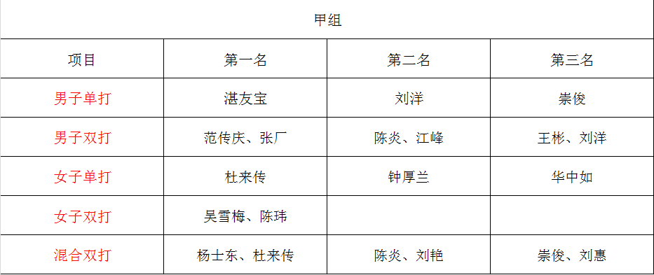 img, 质平台, oAA img, 质平台, oAA