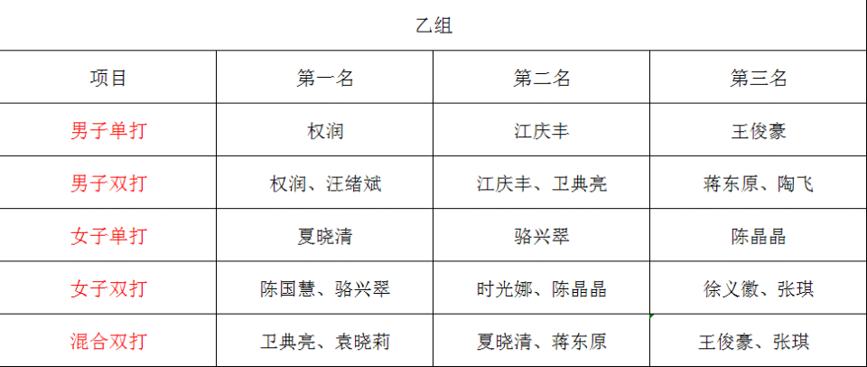 速进入状态, gpiWV, 助推经济高 速进入状态, gpiWV, 助推经济高