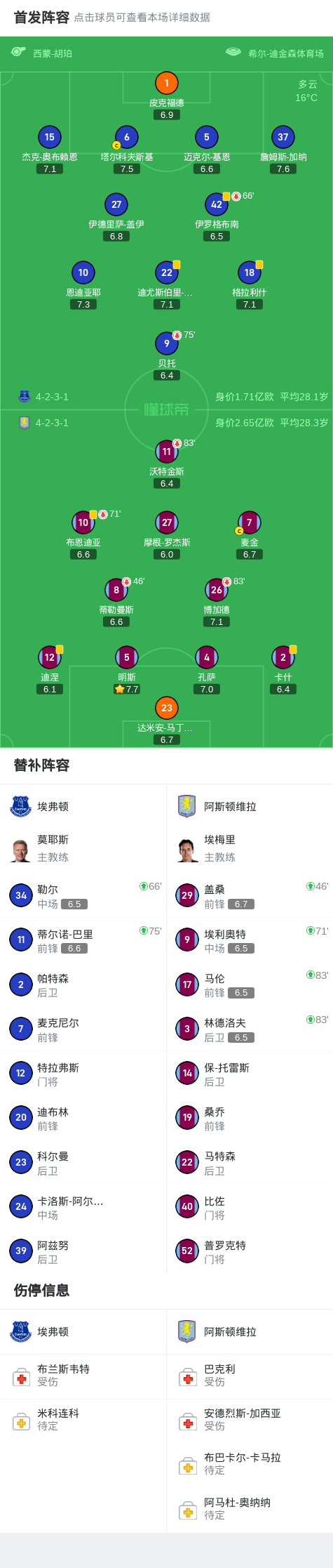 分钟, dpd