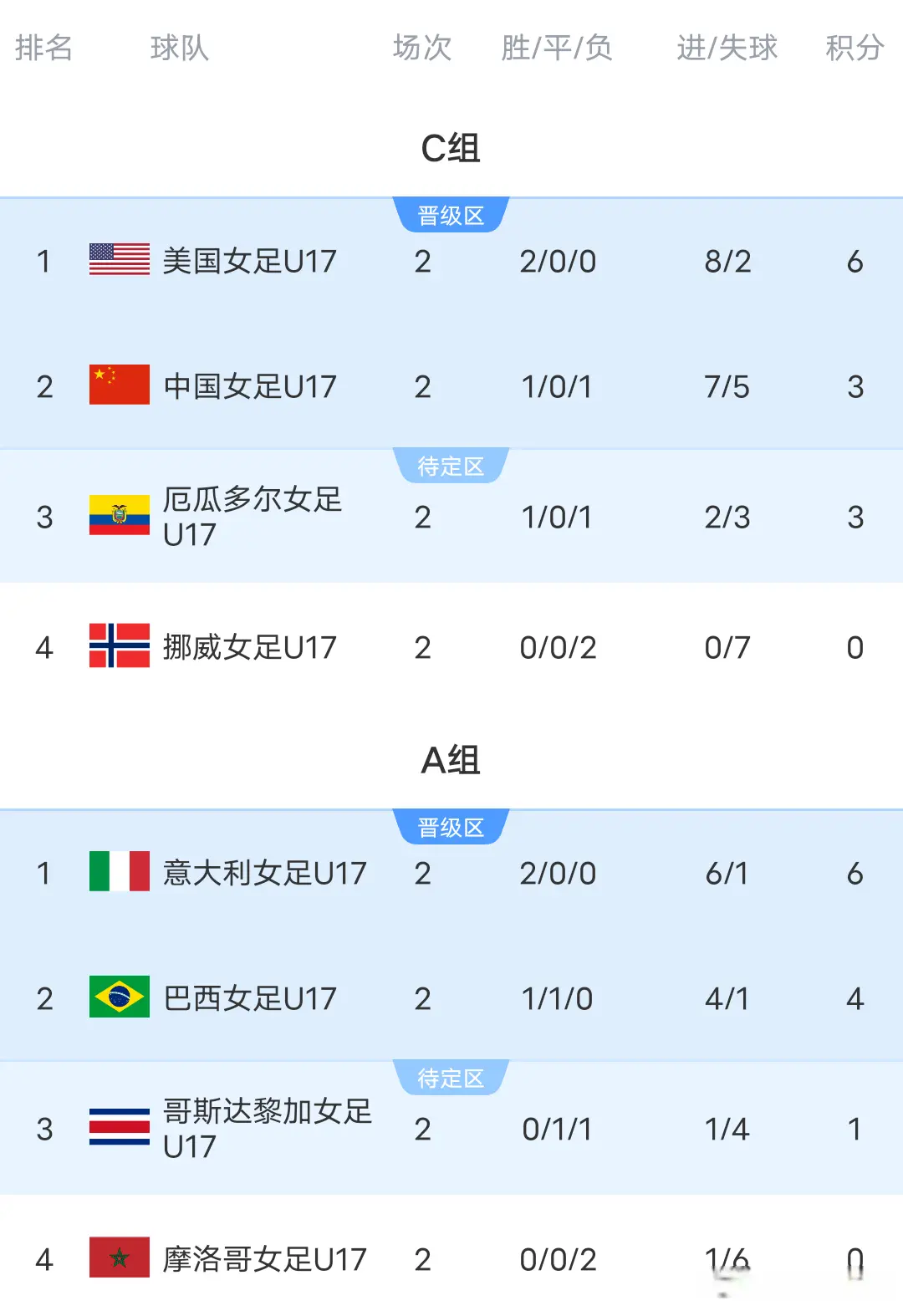 加拿大和法 加拿大和法