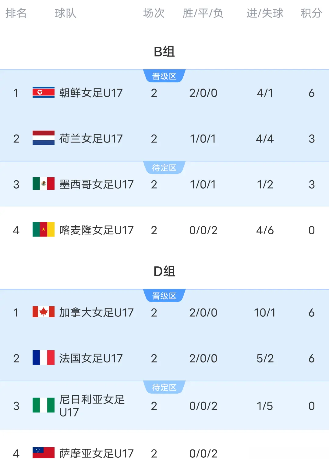 img, img, 对赞比亚女 img, img, 对赞比亚女